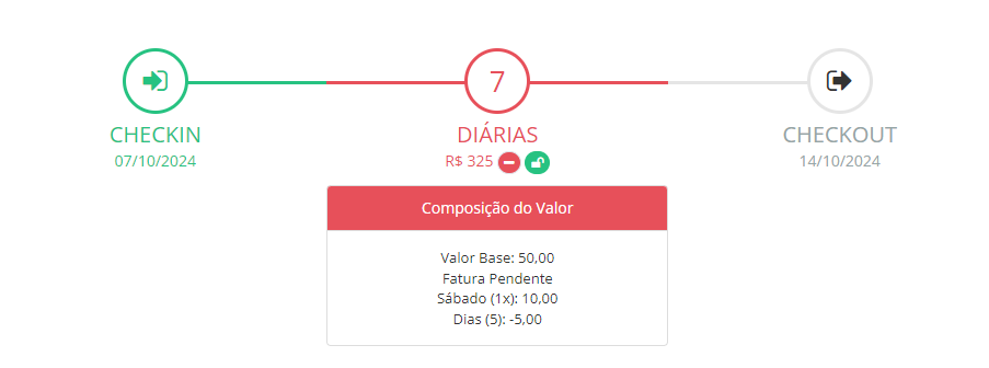 Exemplo de Resumo do Atendimento